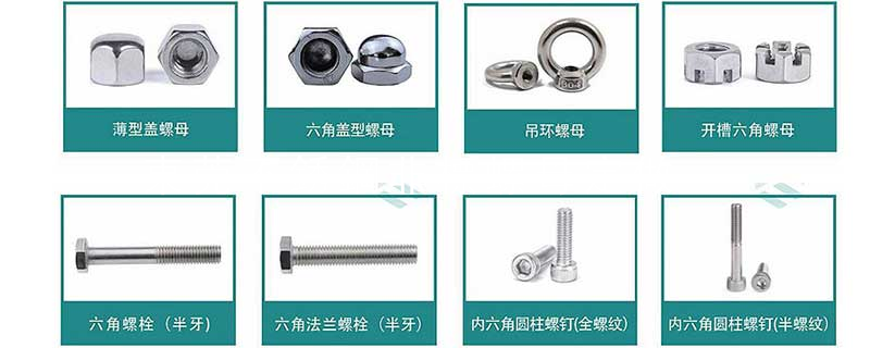 質量保證